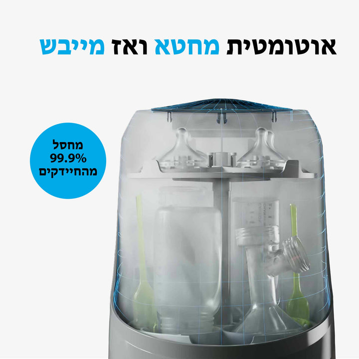 מדיח בקבוקים + 60 טבליות