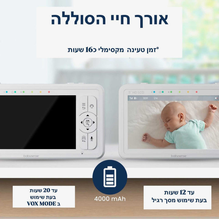 מוניטור וידאו HDS2